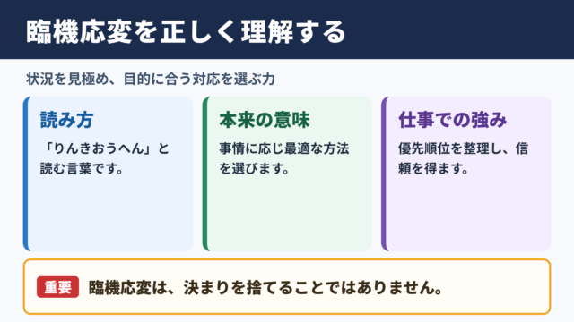 臨機応変の意味と読み方
