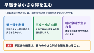 早起きは三文の徳の意味と結論