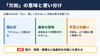欠如の意味と読み方