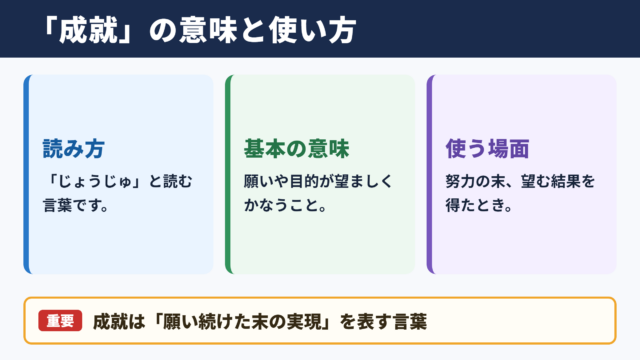 成就の意味と読み方