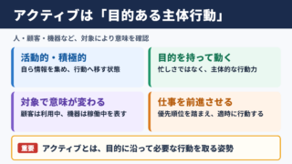 アクティブの意味と基本イメージ