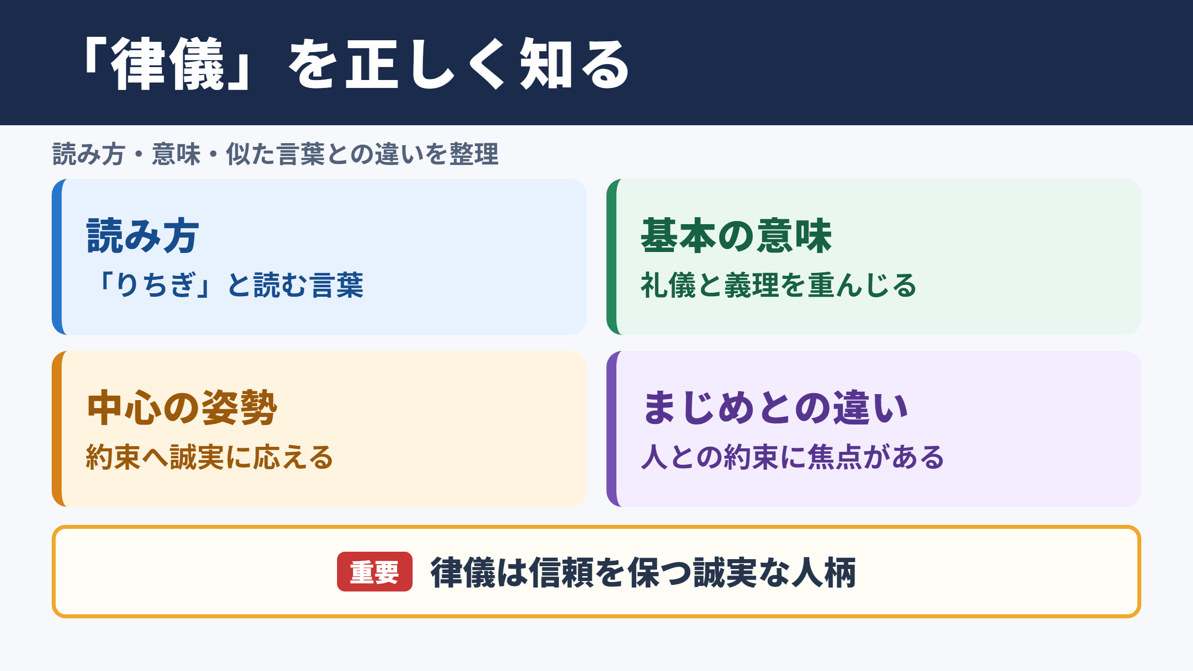 律儀の意味と読み方