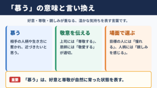 慕うの意味と言い換え一覧表