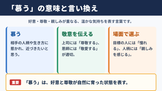 慕うの意味と言い換え一覧表