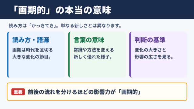 画期的の意味と読み方