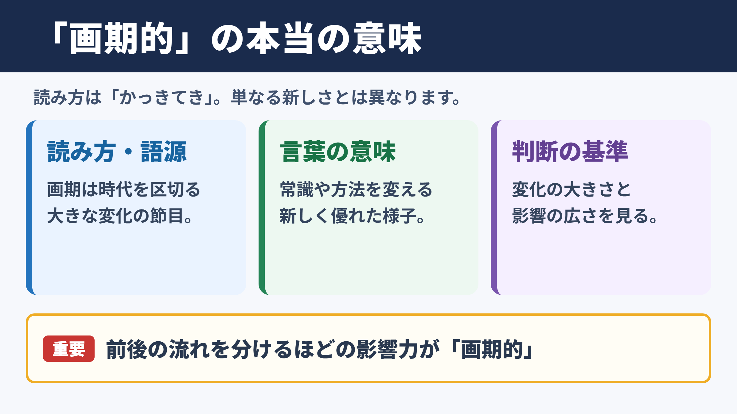画期的の意味と読み方