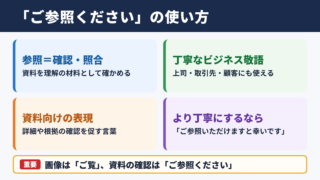 ご参照くださいの意味と敬意の程度