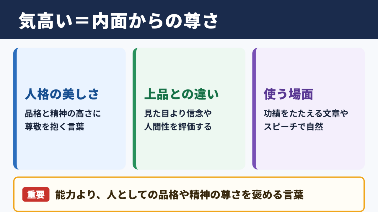 気高いの意味とニュアンス