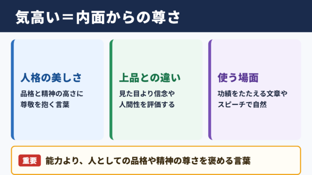気高いの意味とニュアンス