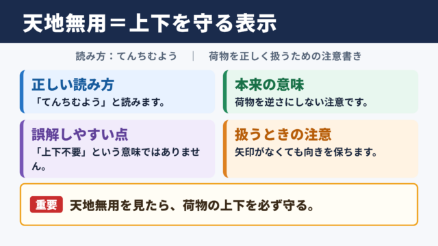 天地無用の意味と正しい読み方