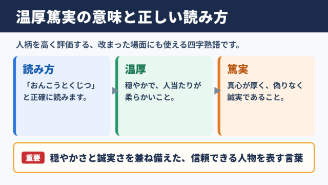 温厚篤実の意味と読み方