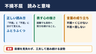 不撓不屈の意味と読み方