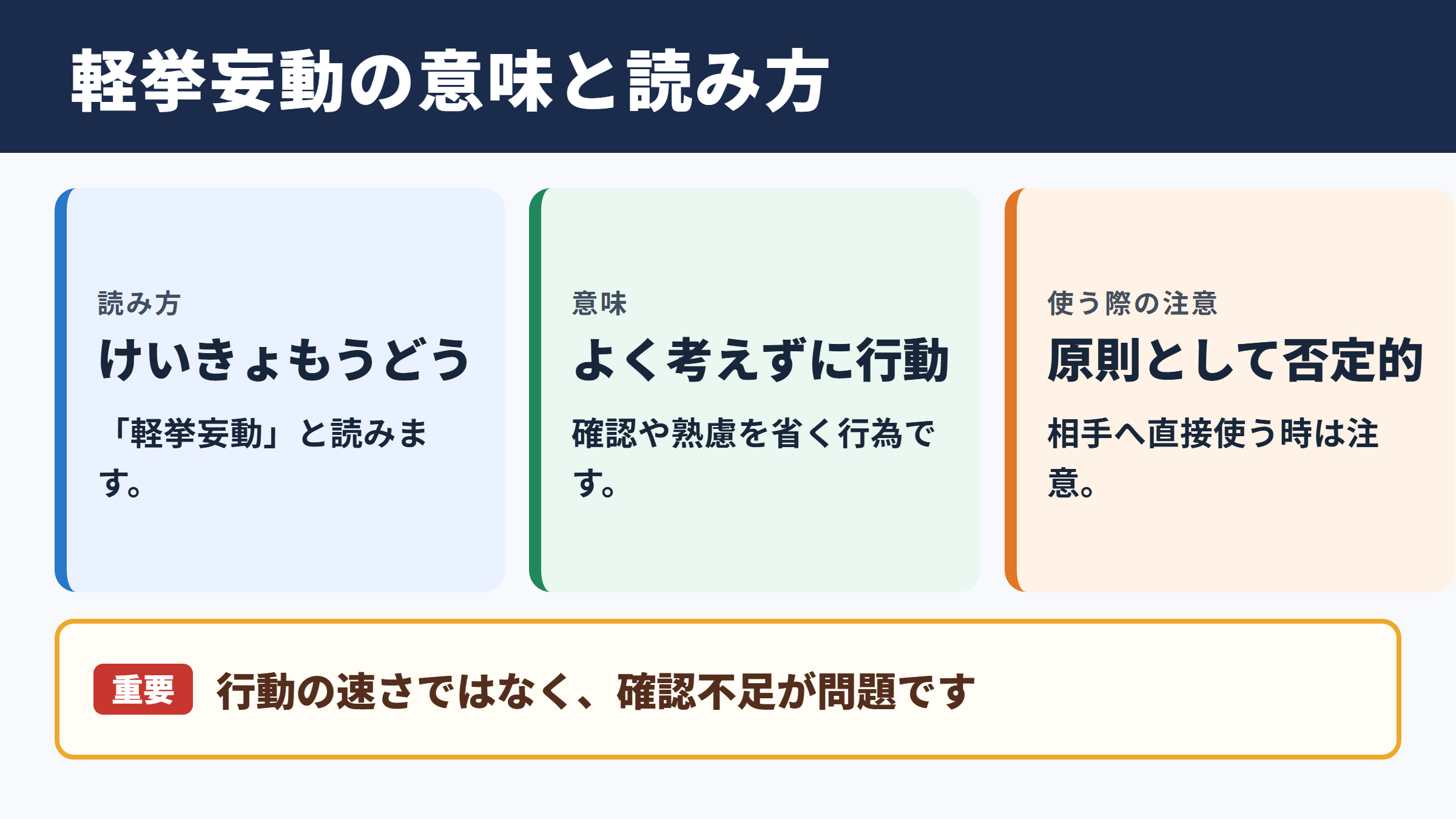 軽挙妄動の意味と読み方