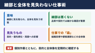 木を見て森を見ずの意味とビジネスでの要点