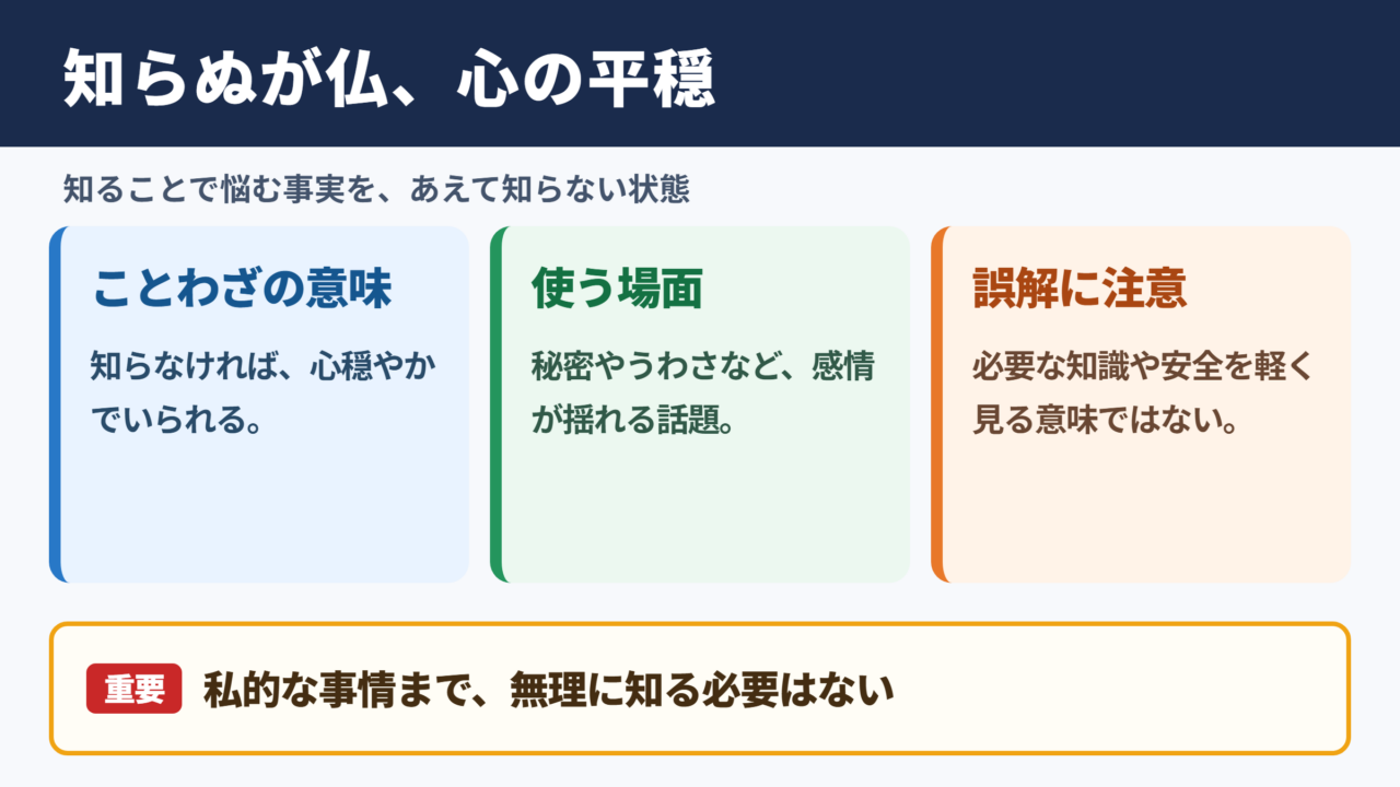 知らぬが仏の意味と基本のニュアンス