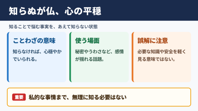 知らぬが仏の意味と基本のニュアンス