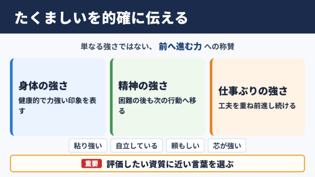 たくましいの言い換え一覧表と基本的な意味