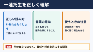 一蓮托生の意味と読み方
