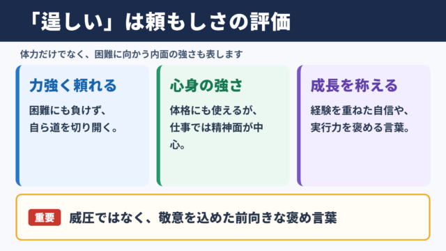 逞しいの意味と基本ニュアンス