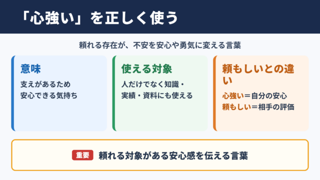 心強いの意味と基本ニュアンス