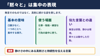 黙々との意味と基本的なニュアンス