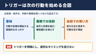 トリガーの意味とビジネスでの位置づけ