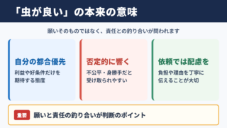 虫が良いの意味と受け止められ方