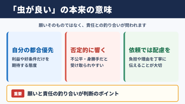 虫が良いの意味と受け止められ方