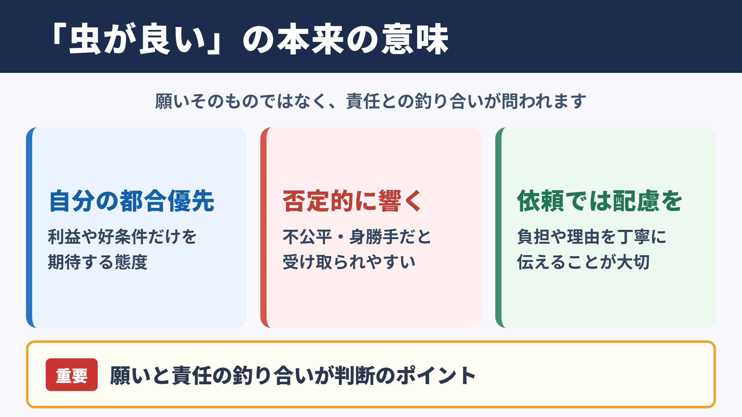 虫が良いの意味と受け止められ方