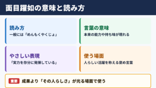 面目躍如の意味と読み方