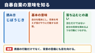 自暴自棄の意味と読み方