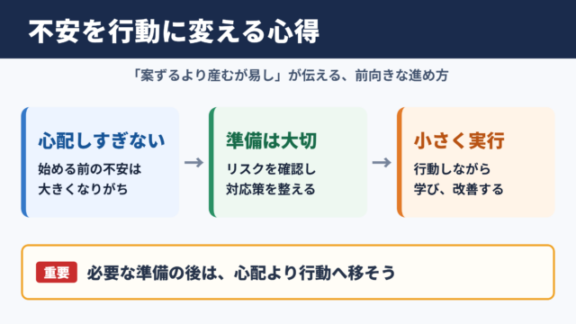 案ずるより産むが易しの意味と結論