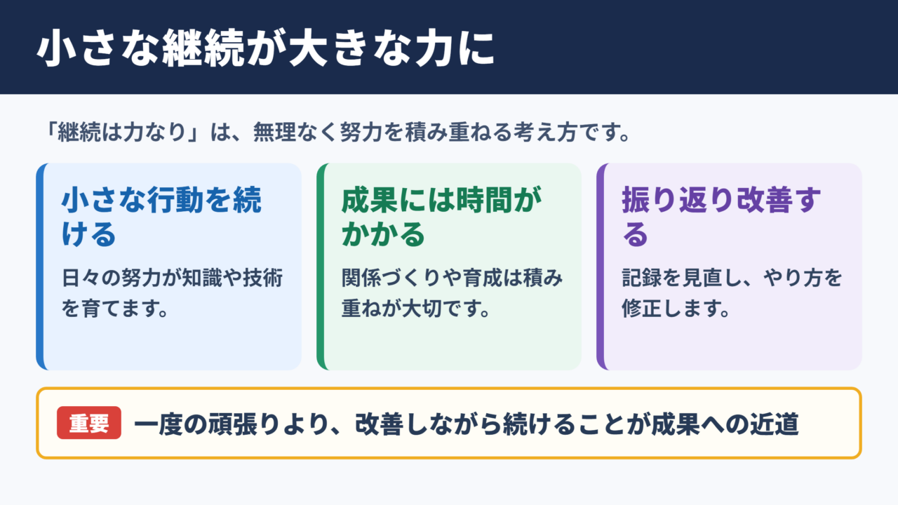 継続は力なりの意味と結論