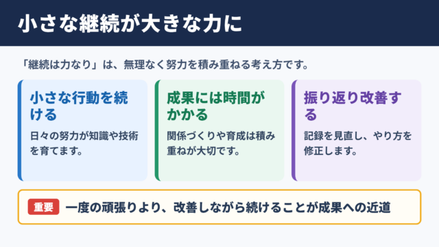 継続は力なりの意味と結論