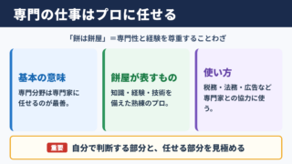 餅は餅屋の意味と使い方