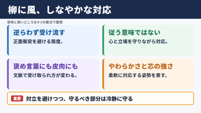 柳に風の意味と使いどころ