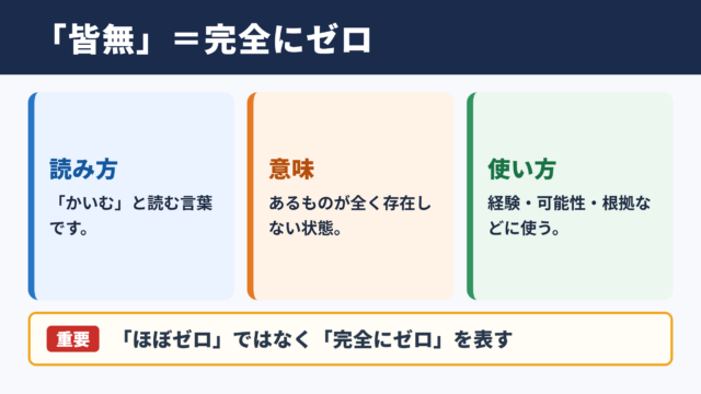 皆無の意味と読み方の要点