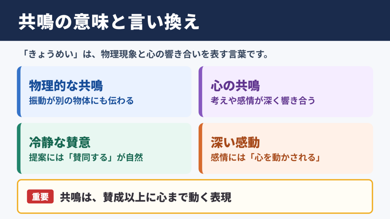 共鳴の言い換え一覧表と基本的な意味