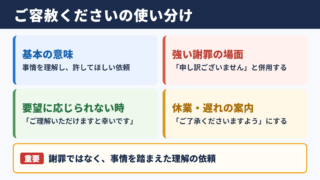 ご容赦くださいの言い換え一覧表とシーン別の表現