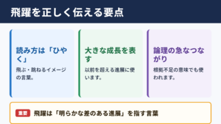 飛躍の意味と読み方の要点