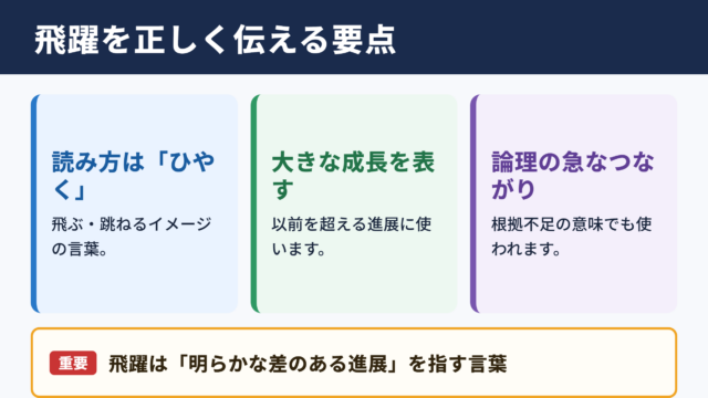 飛躍の意味と読み方の要点
