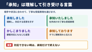 承知の意味とシーン別言い換え一覧