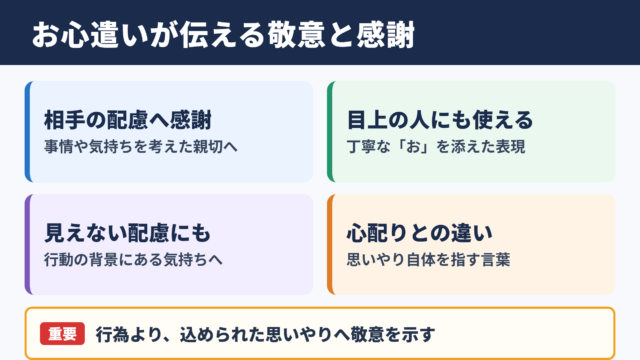 お心遣いの意味と基本ニュアンス