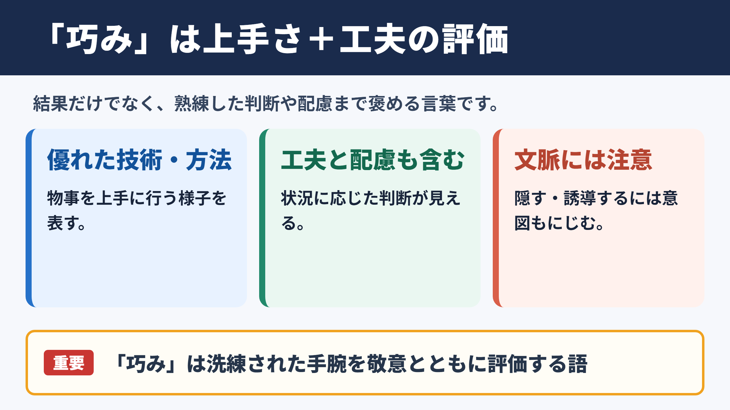 巧みの意味と基本的なニュアンス