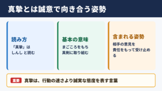 真摯の意味と読み方