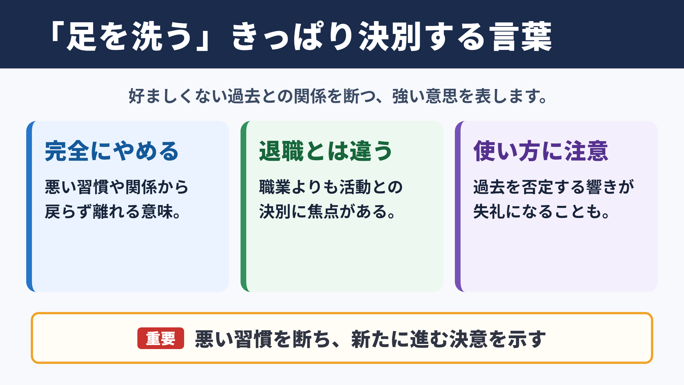 足を洗うの意味と基本的なニュアンス