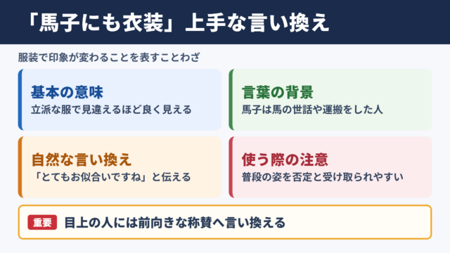 馬子にも衣装の意味と類語・言い換え一覧