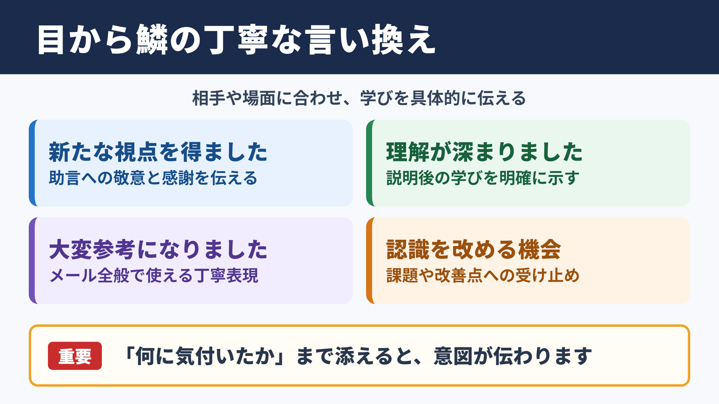 目から鱗の言い換え一覧表をシーン別に解説
