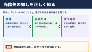 光陰矢の如しの意味と読み方