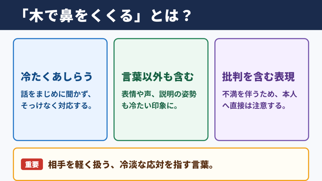 木で鼻をくくるの意味と結論